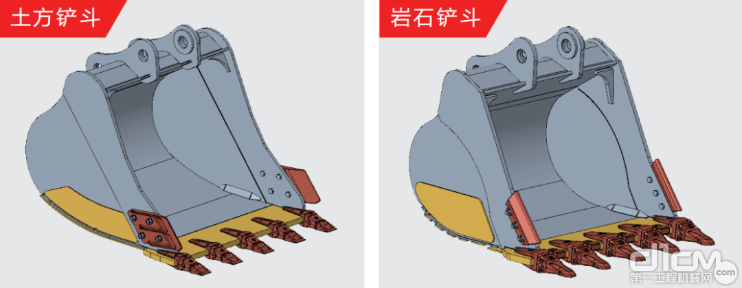 满足个性需求，实行“122铲斗配置”