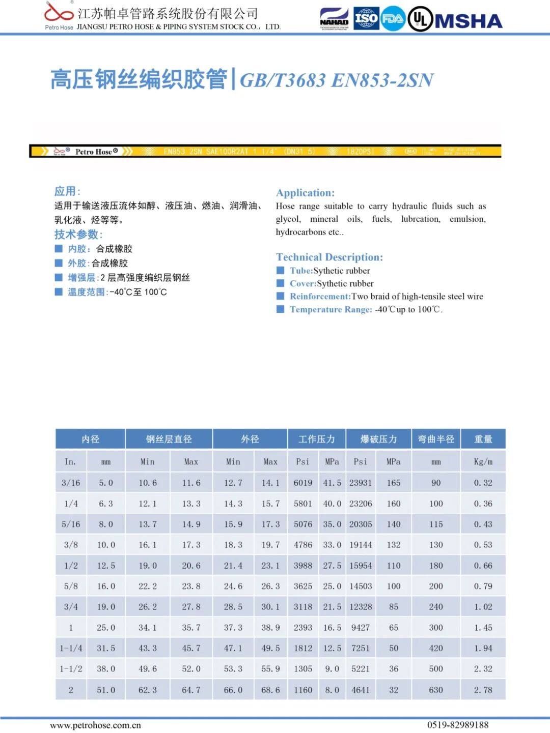 自主品牌液压管