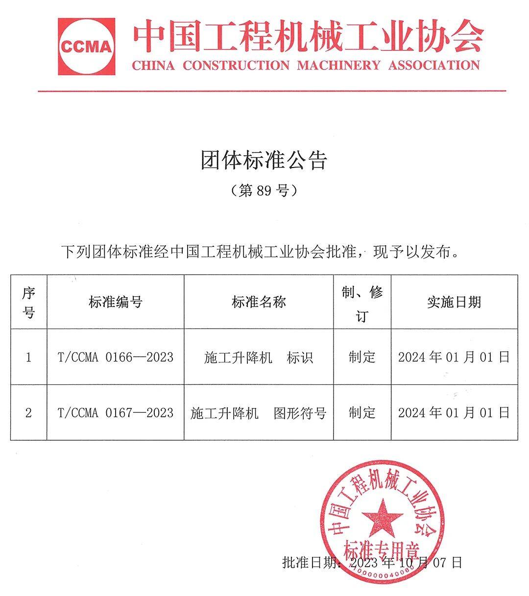 中国工程机械工业协会团体标准公告（第89号）