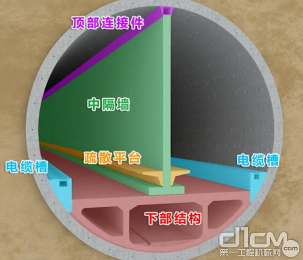 上海机场联络线项目隧道内部结构示意图