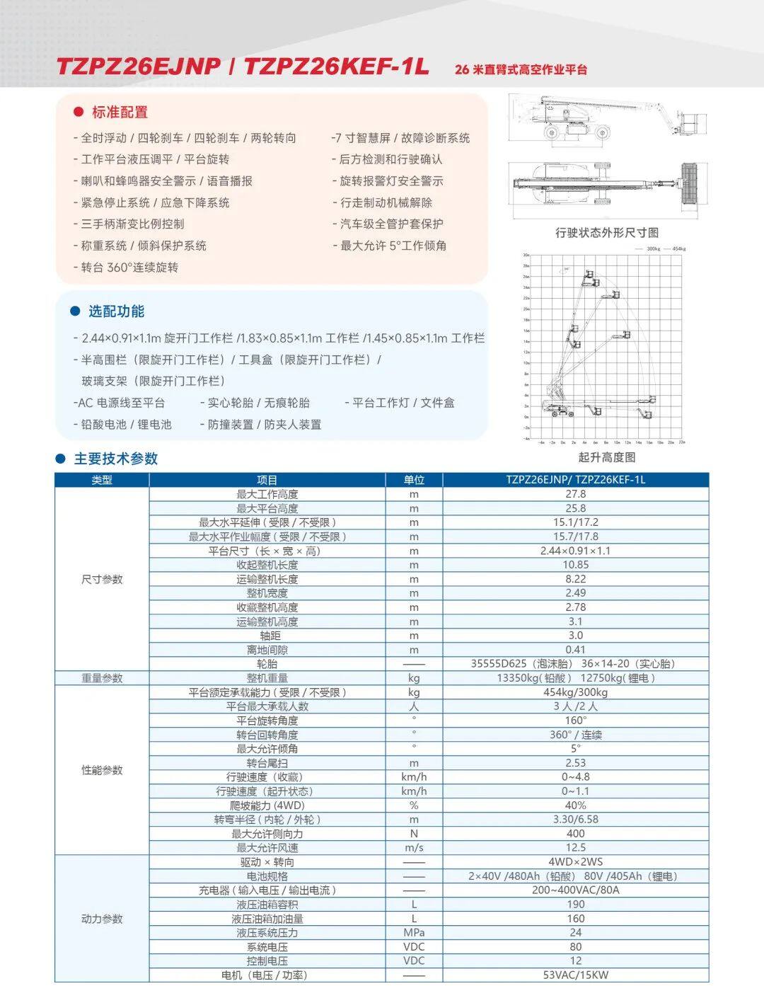 TZPZ26EJNP / TZPZ26KEF-1L 26米直臂式高空作业平台