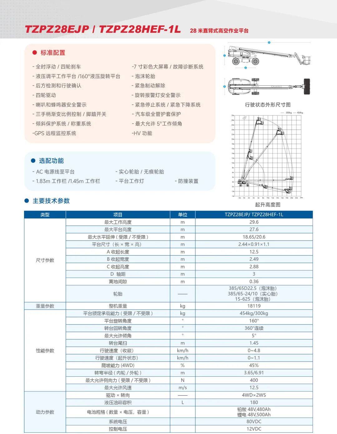 TZPZ28EJP / TZPZ28HEF-1L 28米直臂式高空作业平台