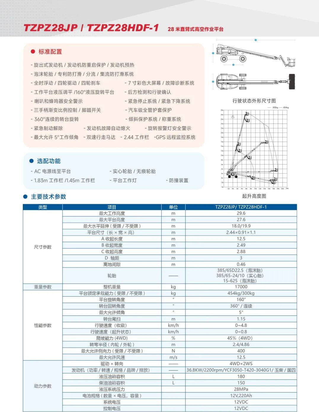 TZPZ28JP / TZPZ28HDF-1 28米直臂式高空作业平台