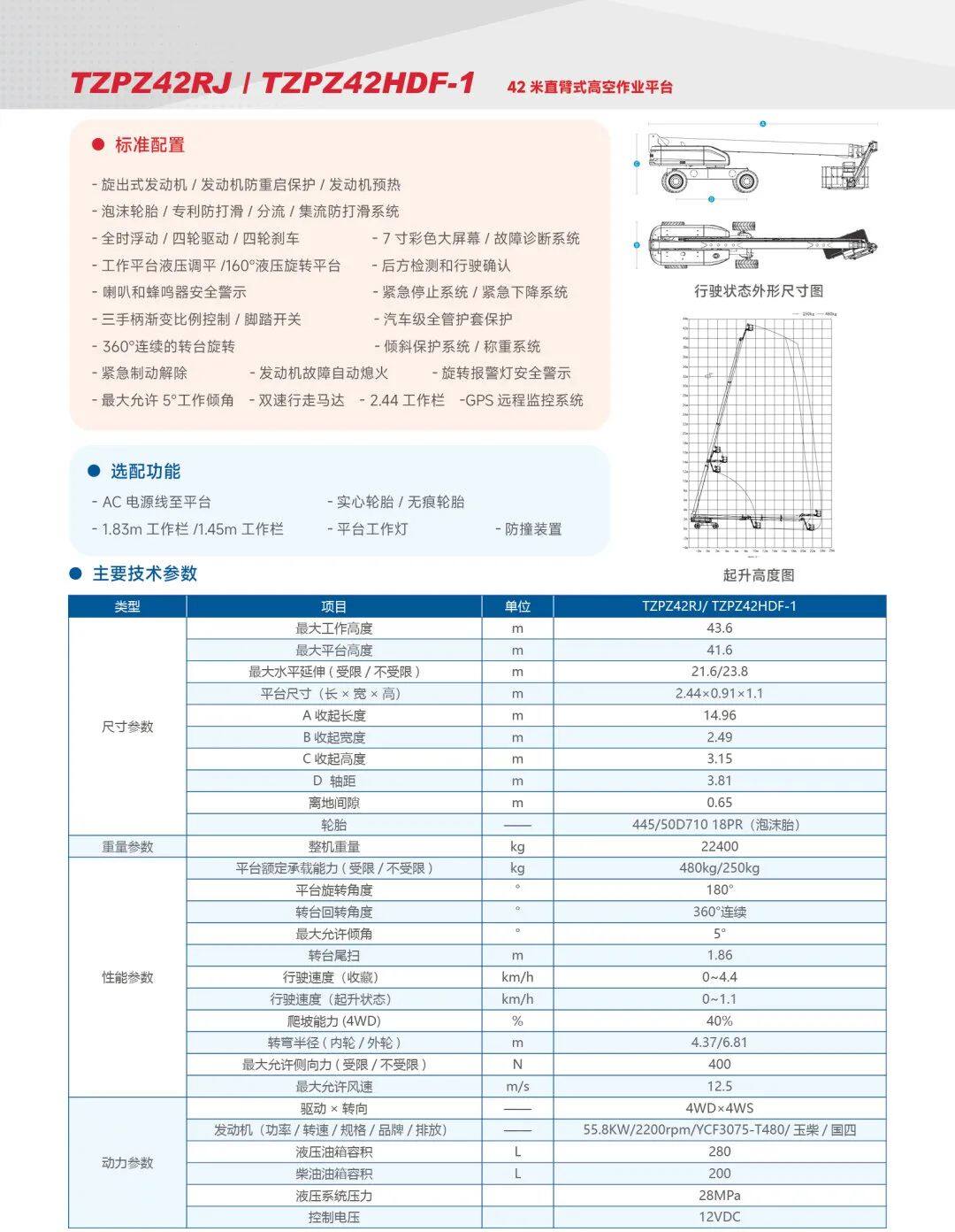 TZPZ42RJ / TZPZ42HDF-1 42米直臂式高空作业平台