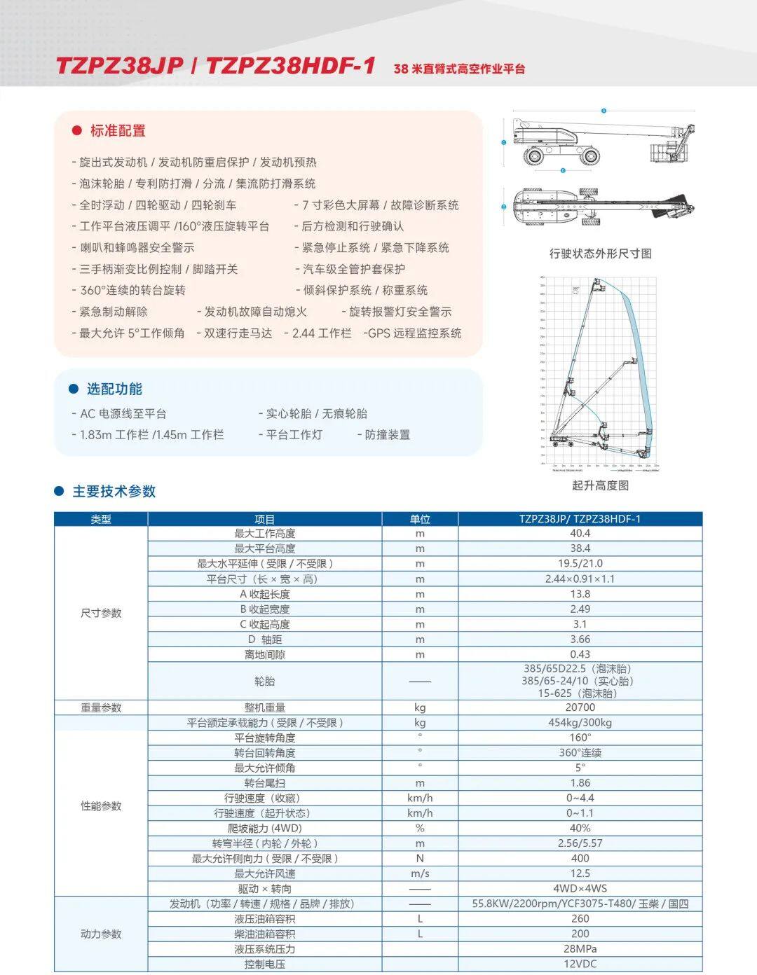 TZPZ38JP / TZPZ38HDF-1 38米直臂式高空作业平台