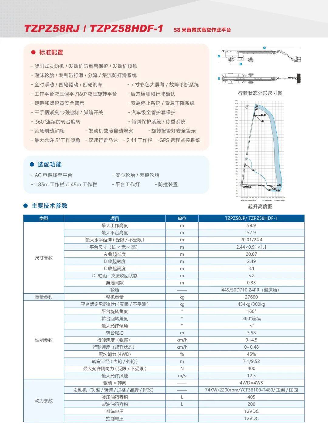 TZPZ58RJ / TZPZ58HDF-1 58米直臂式高空作业平台