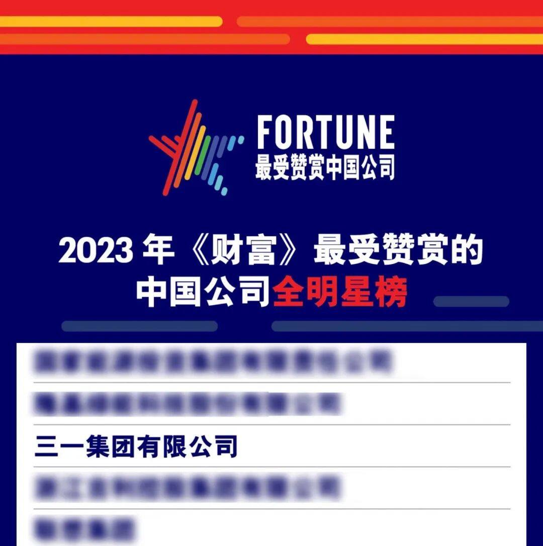 三一入选“2023年《财富》最受赞赏的中国公司”全明星榜