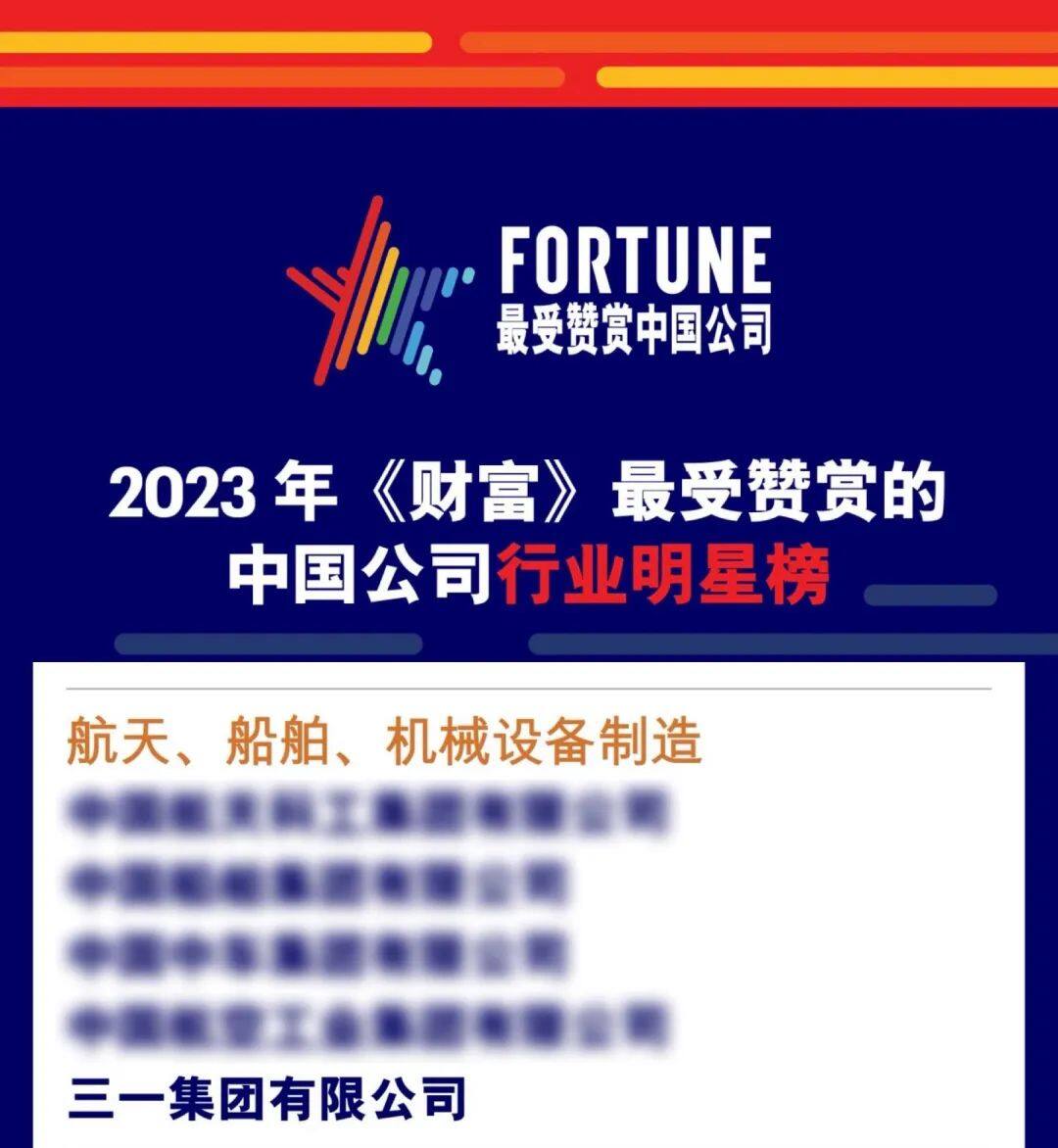 三一入选“2023年《财富》最受赞赏的中国公司”行业明星榜