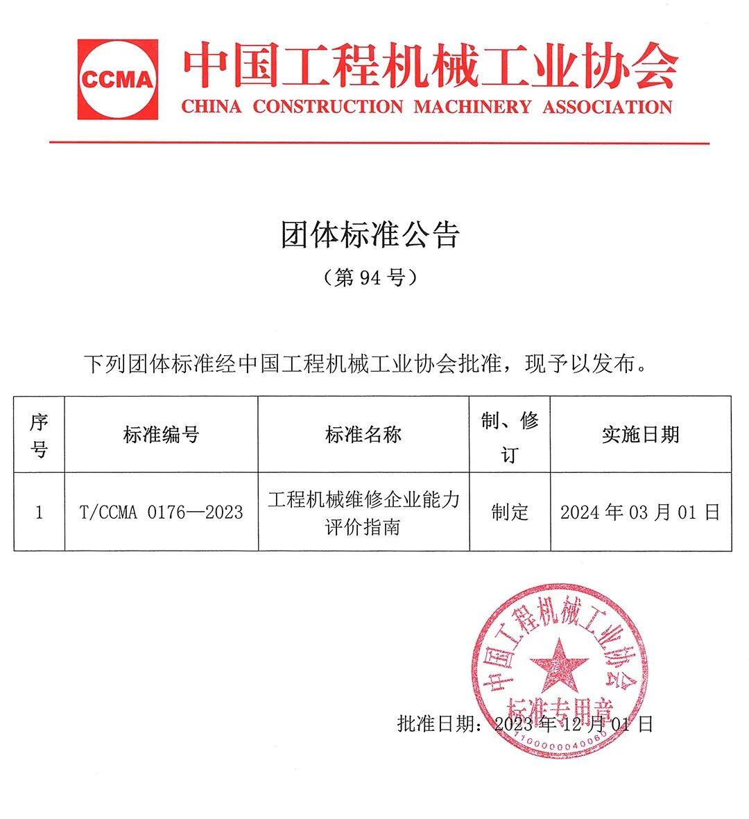 中国工程机械工业协会团体标准公告（第94号）