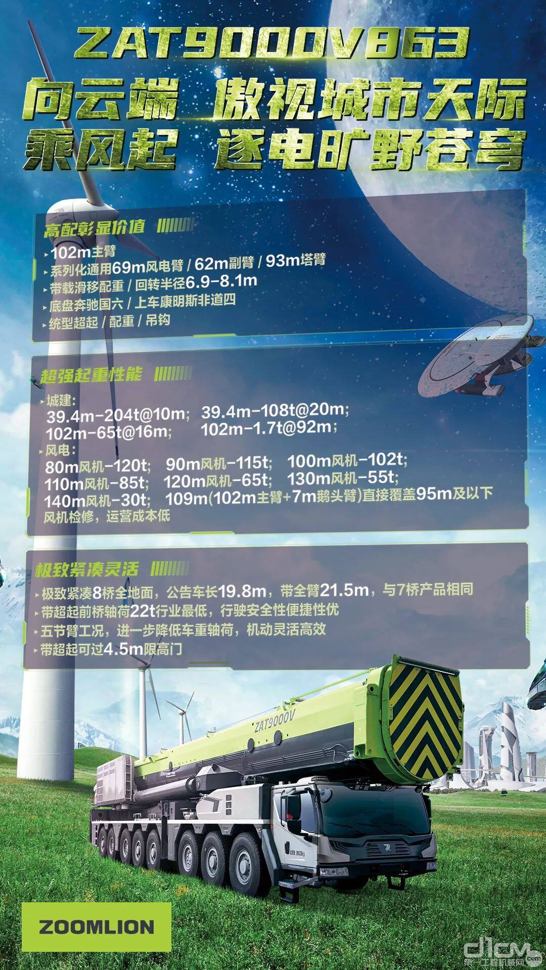 中联重科900吨全地面起重机ZAT9000V863全新上市！