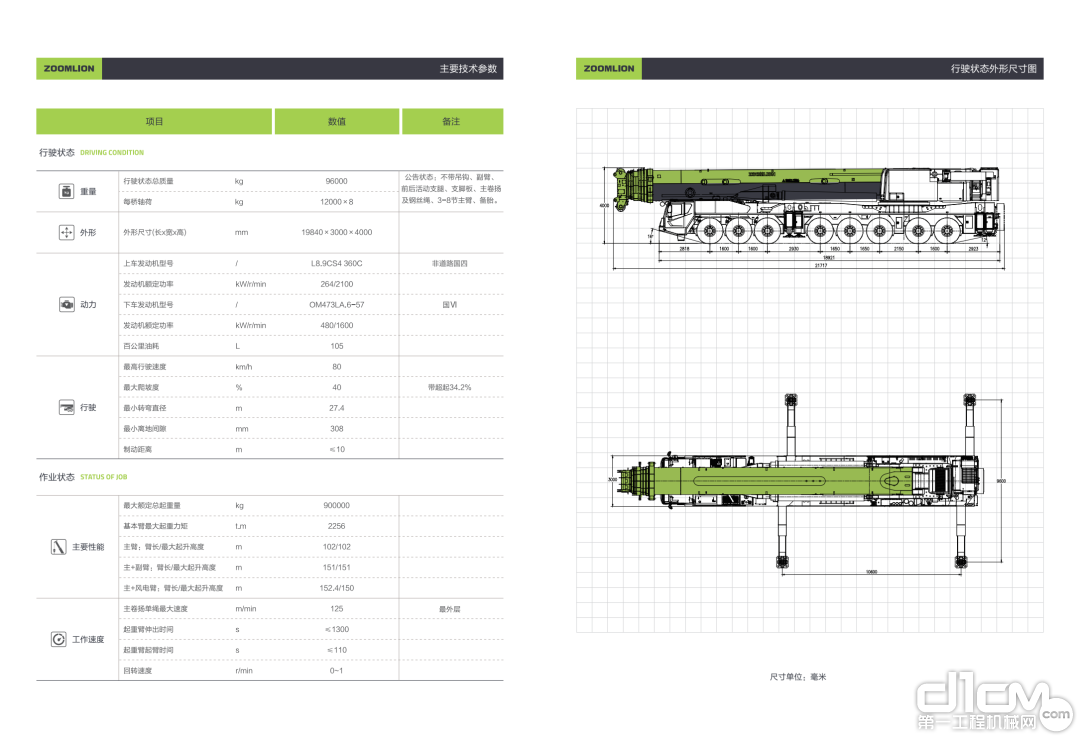 中联重科ZAT9000V863全地面起重机主要技术参数