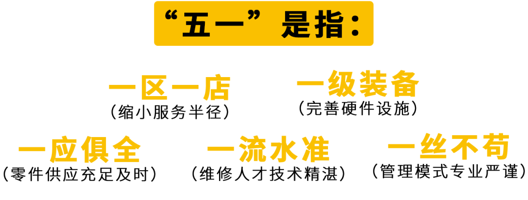 信昌机器‘五一承诺’