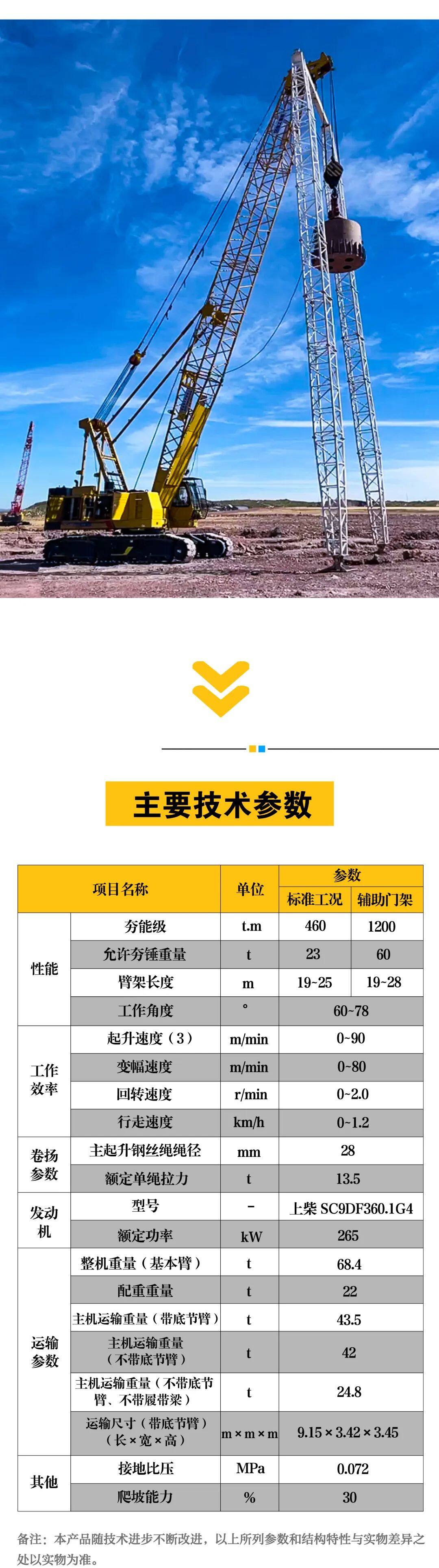 徐工XGH460A主要技术参数