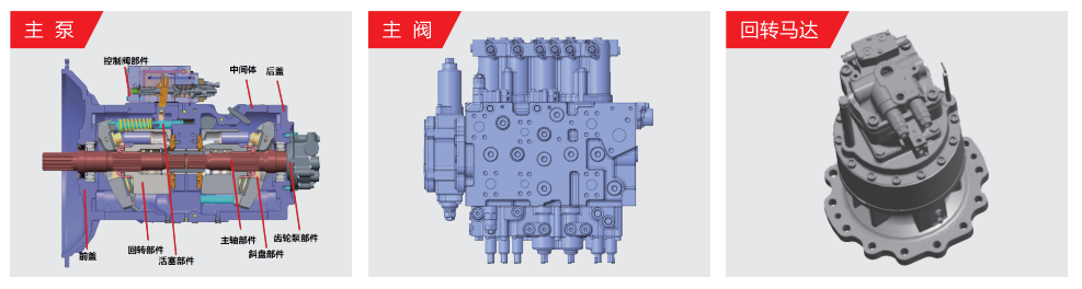 SY205C的零部件