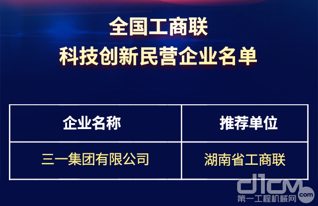 全国工商联科技创新民营企业名单