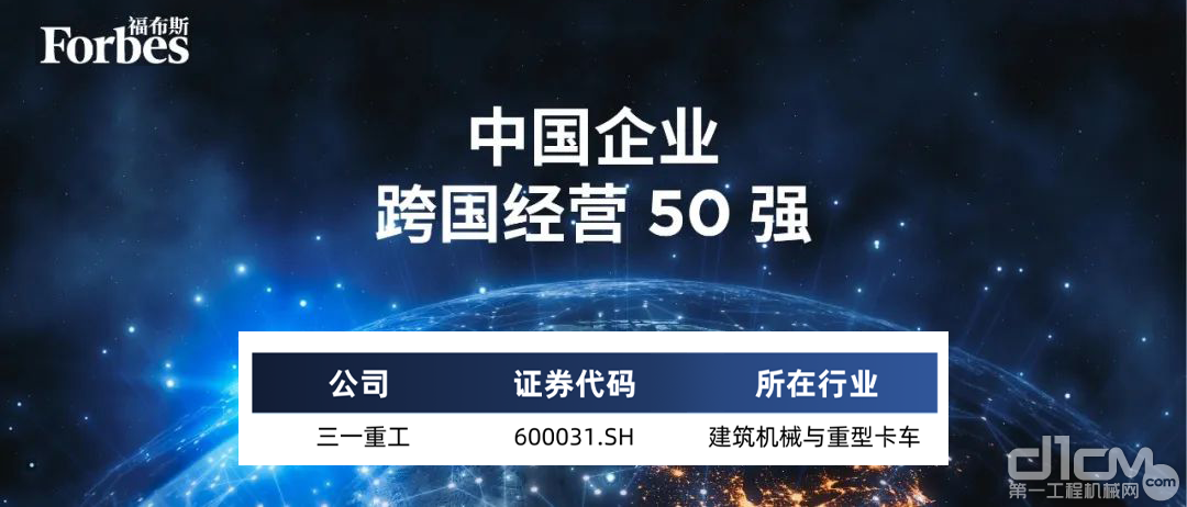 中国企业跨国经营50强