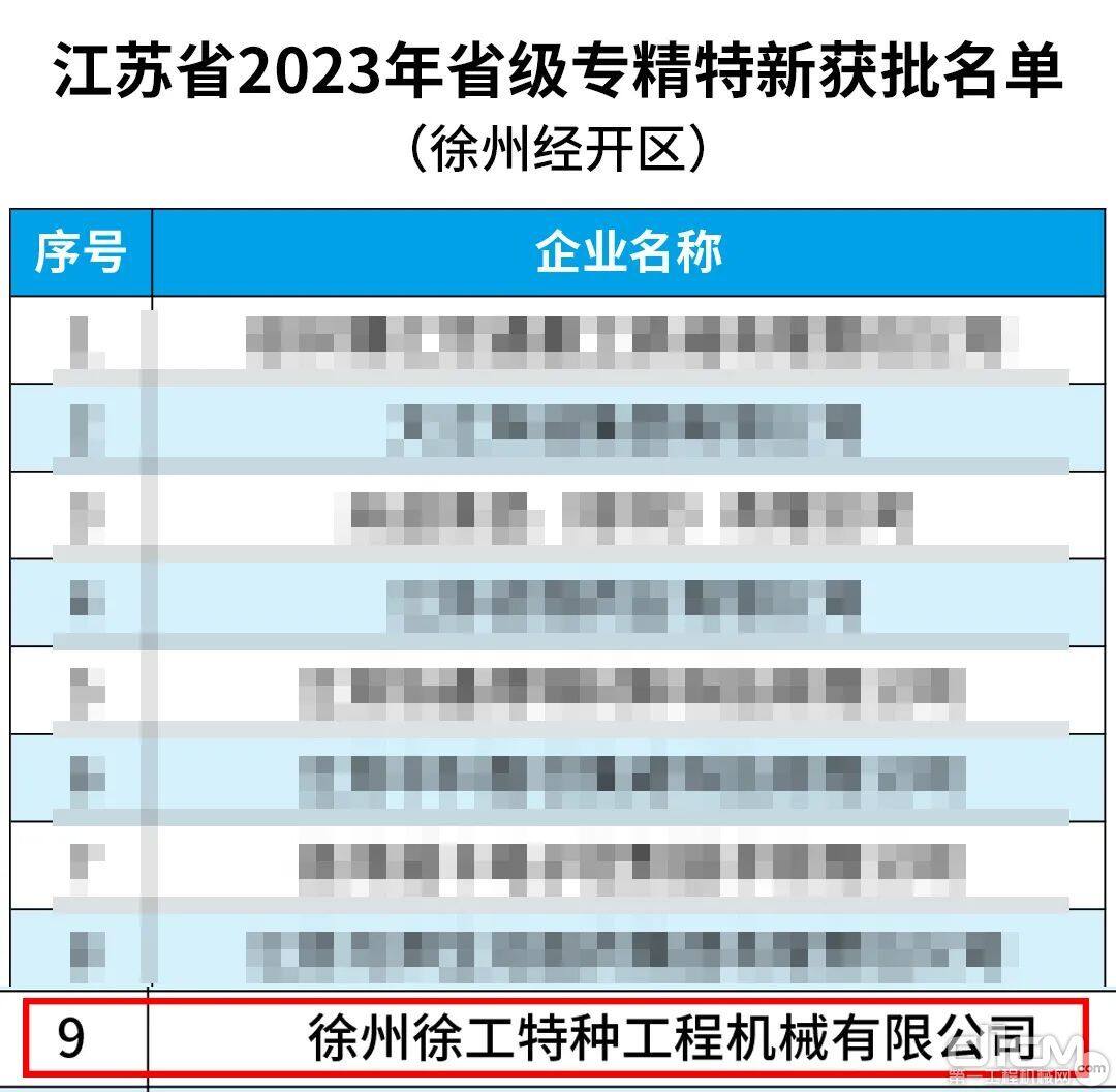 2023年江苏省专精特新中小企业名单