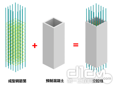 （b）空墙柱