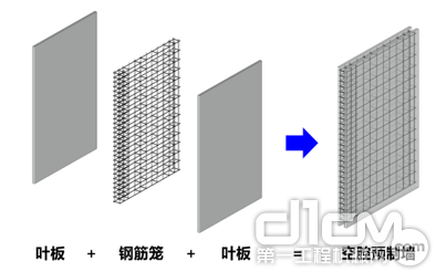 （a）空腔墙