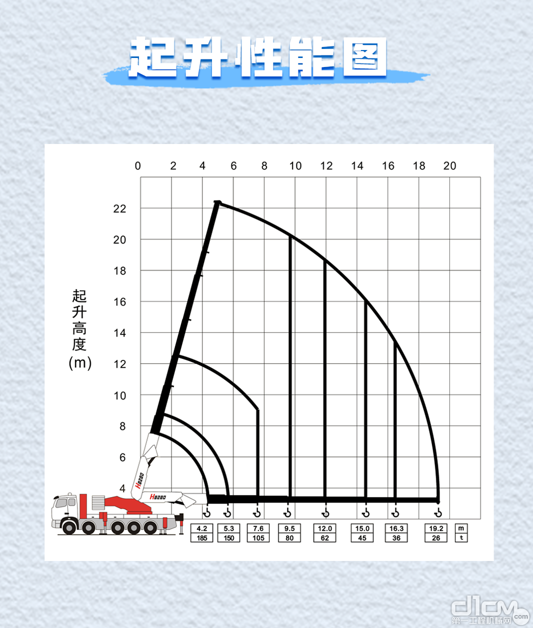 宏昌天马H8280起重机