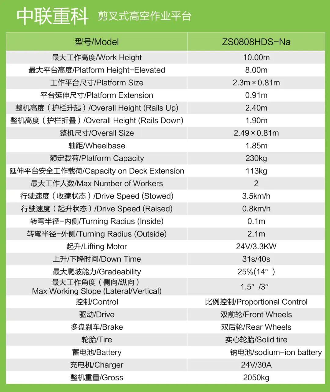 -30℃下也工作如常!中联重科智能高机钠电池剪叉焕新登场_行业资讯_第