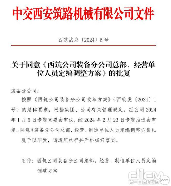 西筑公司战略发展部印发《西筑公司装备分公司总部、经营单位人员定编调整方案》的批复