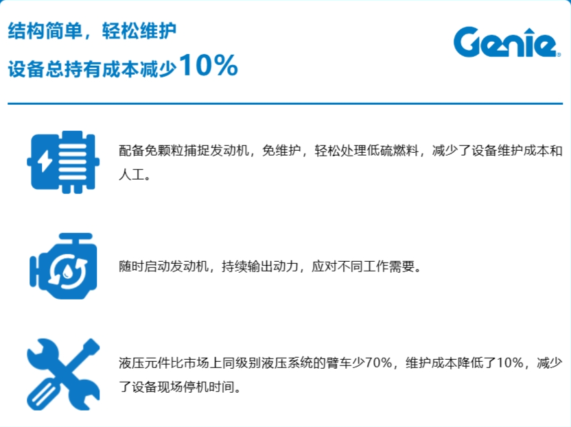 设备总持有成本减少10%