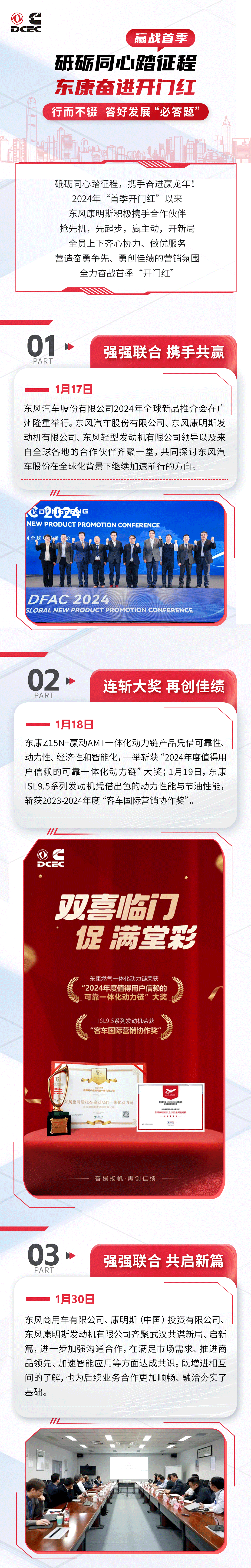 赢战首季：砥砺同心踏征程，东康奋进开门红