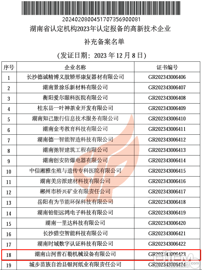 《湖南省认定机构2023年认定报备的国家高新第二批高新技术企业存案名单》