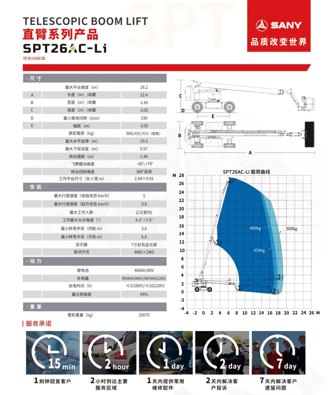 产品介绍