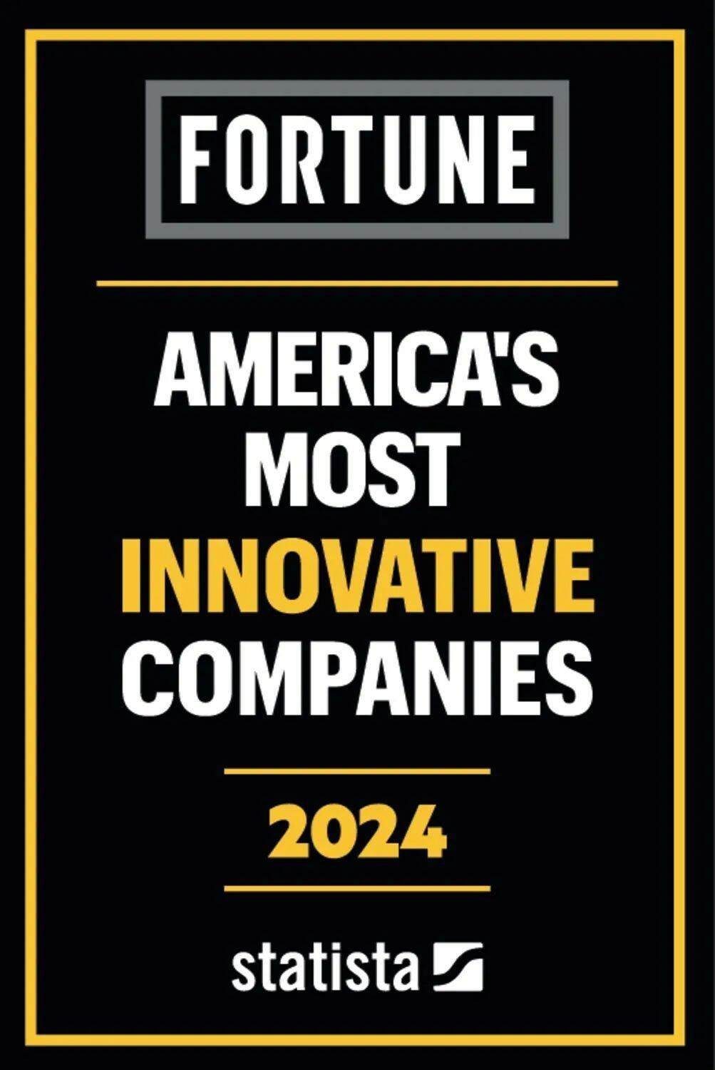 铁姆肯公司被《财富》杂志评为美国最具创新力公司之一
