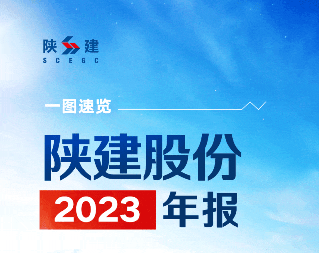 一图速览陕建股份2023年报