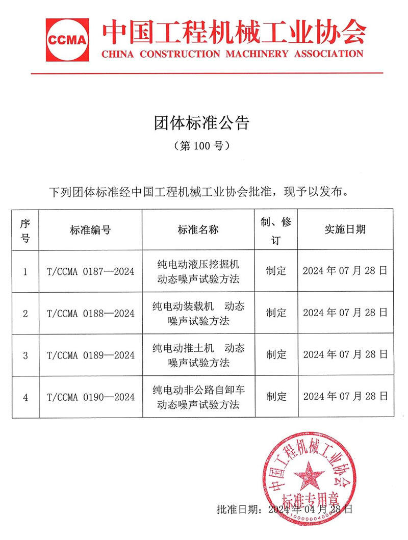 中国工程机械工业协会团体标准公告（第100号）