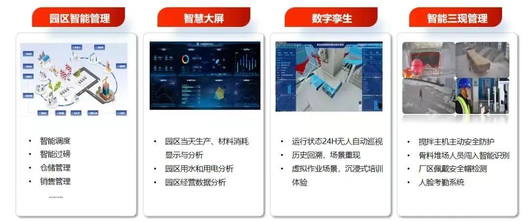 智慧控制系统：科学管理园区，更智能