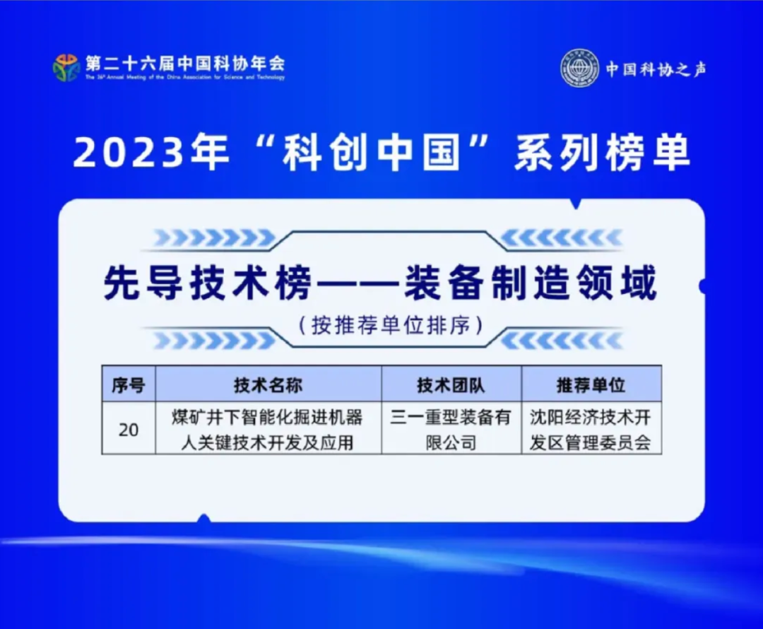 硬核！三一重装科技成果入选2023“科创中国”先导技术榜