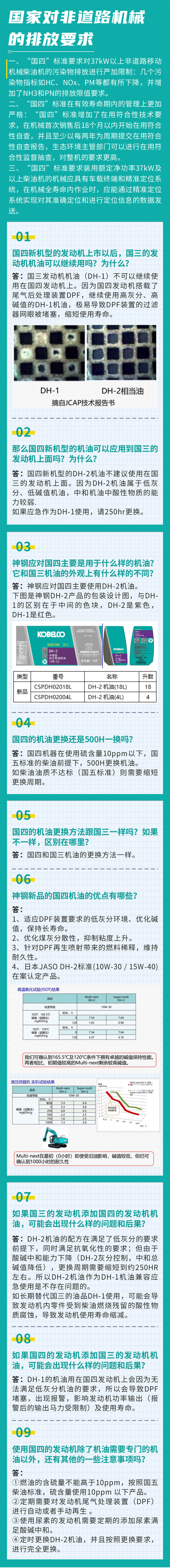 神钢建机：提升环保性能，纯正机油DH-2应对国四排放标准