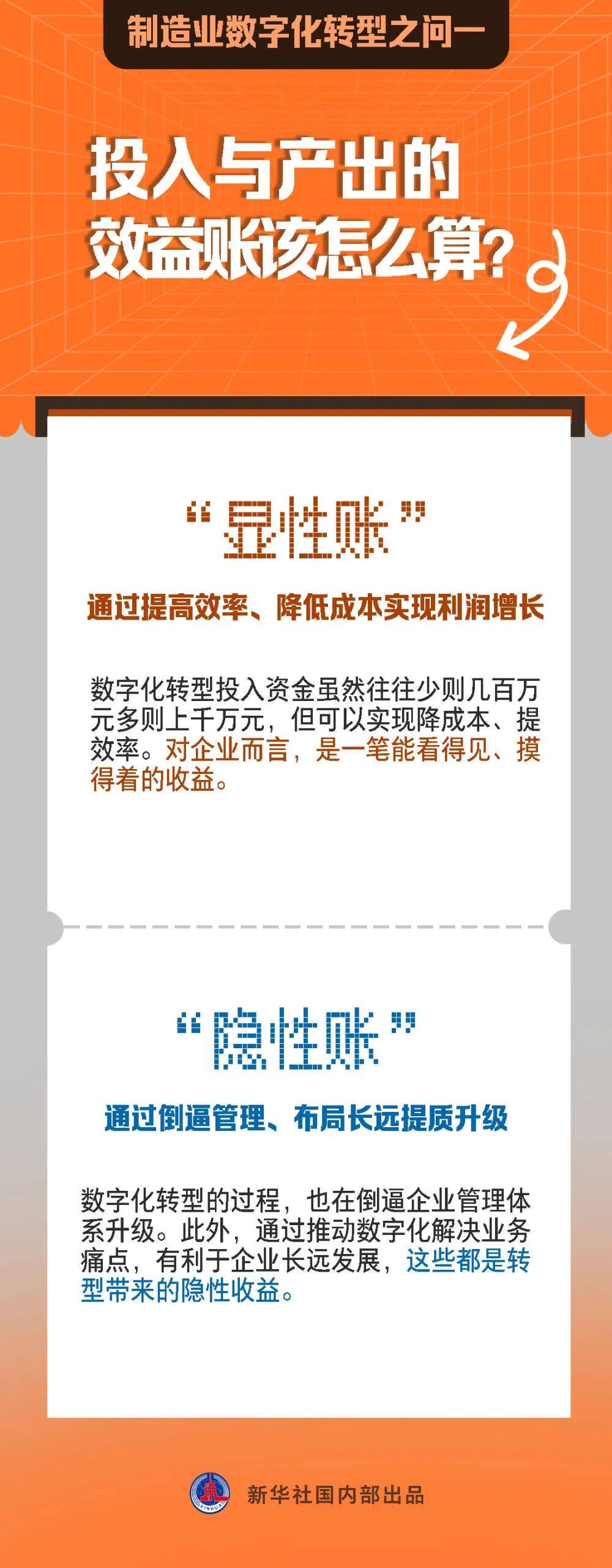 如何推进制造业数字化转型？新华社连发四篇报道