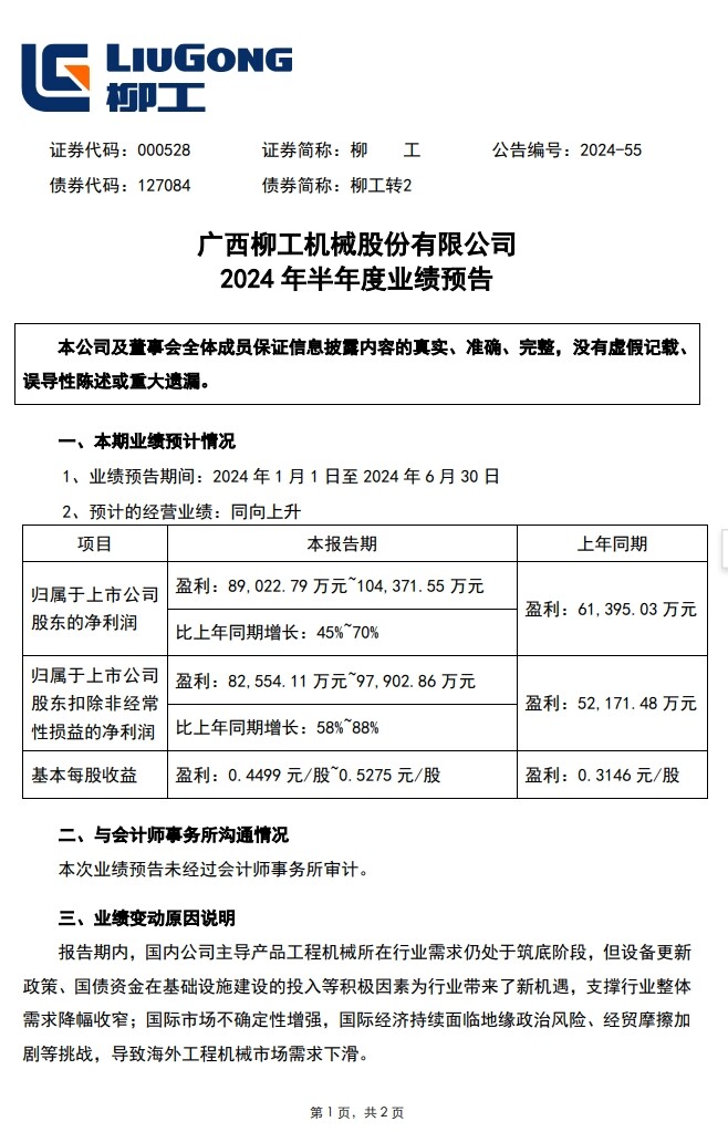 柳工发布2024上半年业绩预告