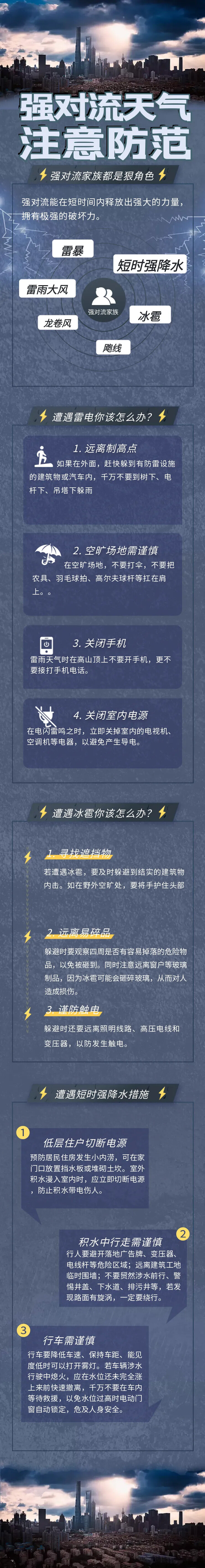 应对强对流天气，请您收好这份安全指南