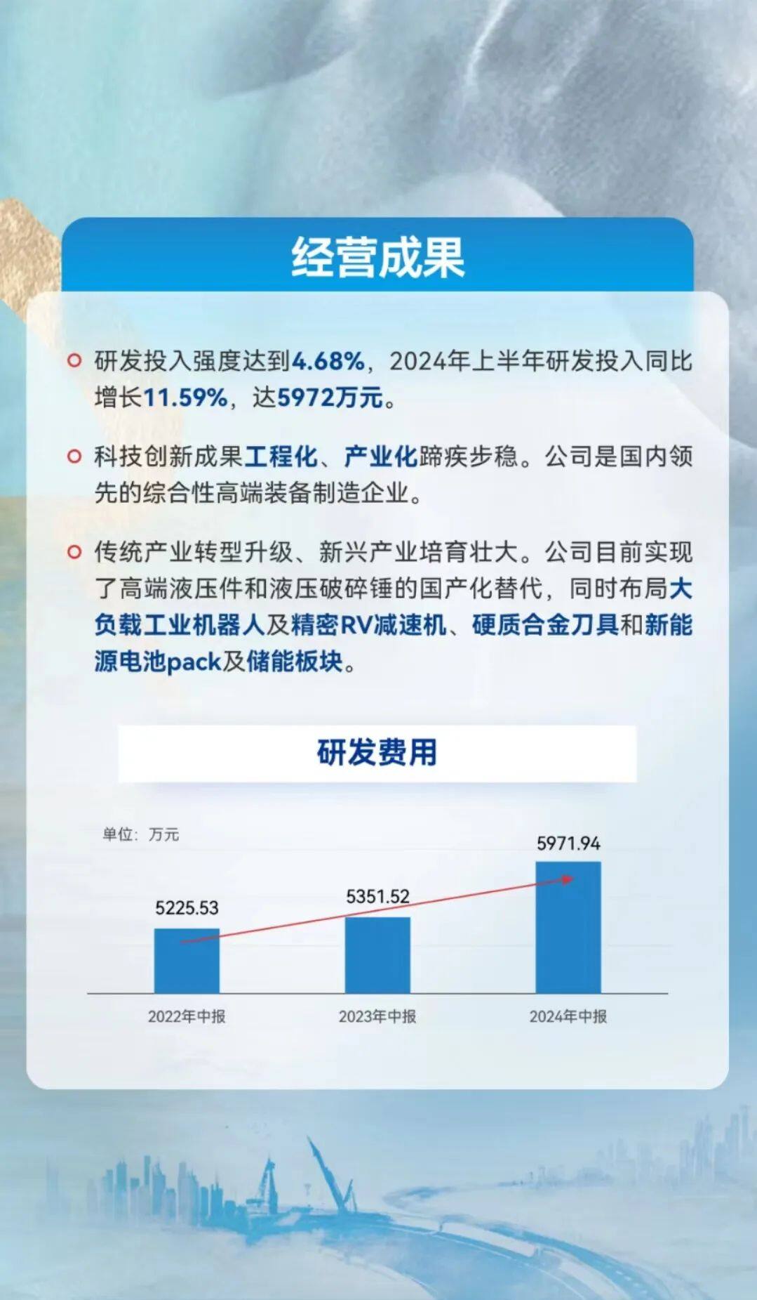 一图读懂艾迪精密2024年中报业绩