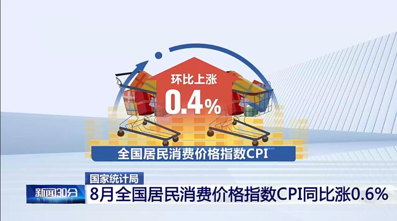 国家统计局：8月份居民消费价格指数同比涨幅0.6%，有所扩大