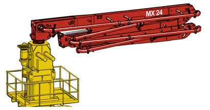 普茨迈斯特MXR 24-4固定式布料杆图片