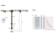 波坦MCT 80回转塔式起重机整机视图40410