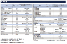小松PC18MR-3微挖局部细节46289