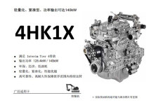 五十铃4HK1X（Tier 4）发动机整机视图全部图片