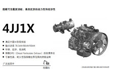 五十铃4JJ1X（中国IV阶段）发动机整机视图51788