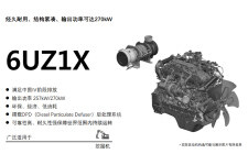 五十铃6UZ1X（中国IV阶段）发动机整机视图51791