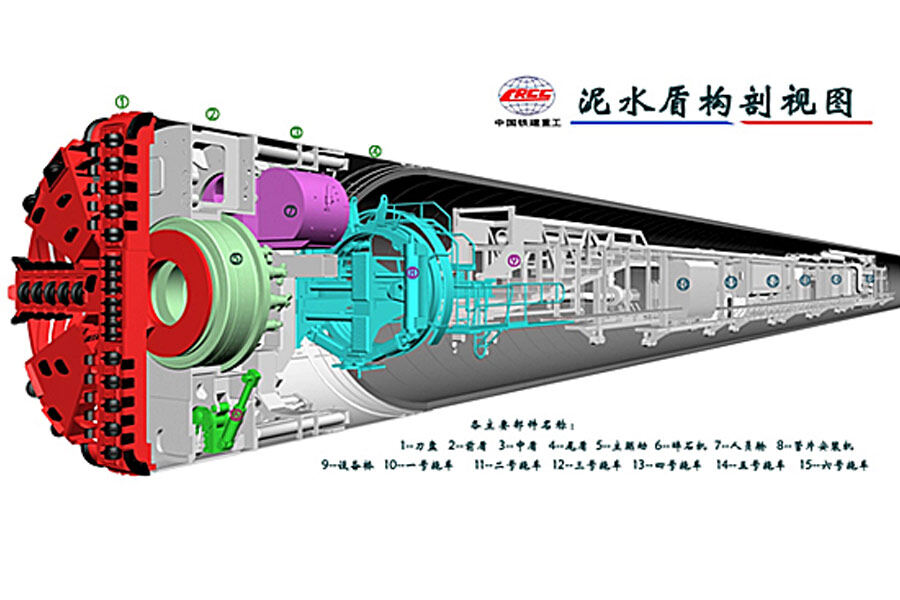 铁建重工大直径泥水平衡盾构机图片