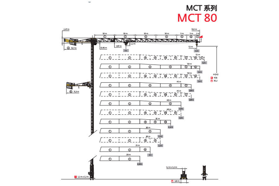 波坦MCT 80回转塔式起重机整体视图40408