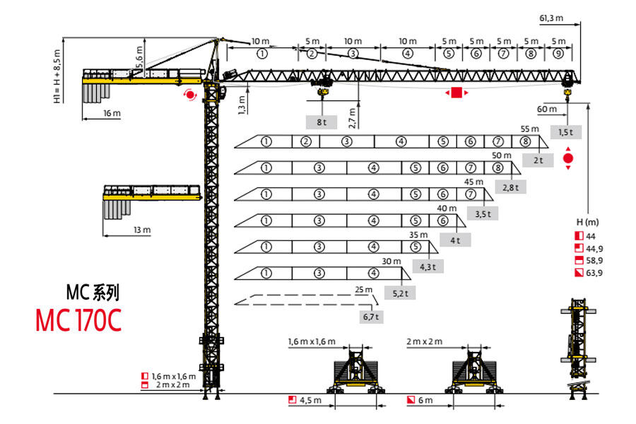 波坦MC 170C回转塔式起重机整体视图40415